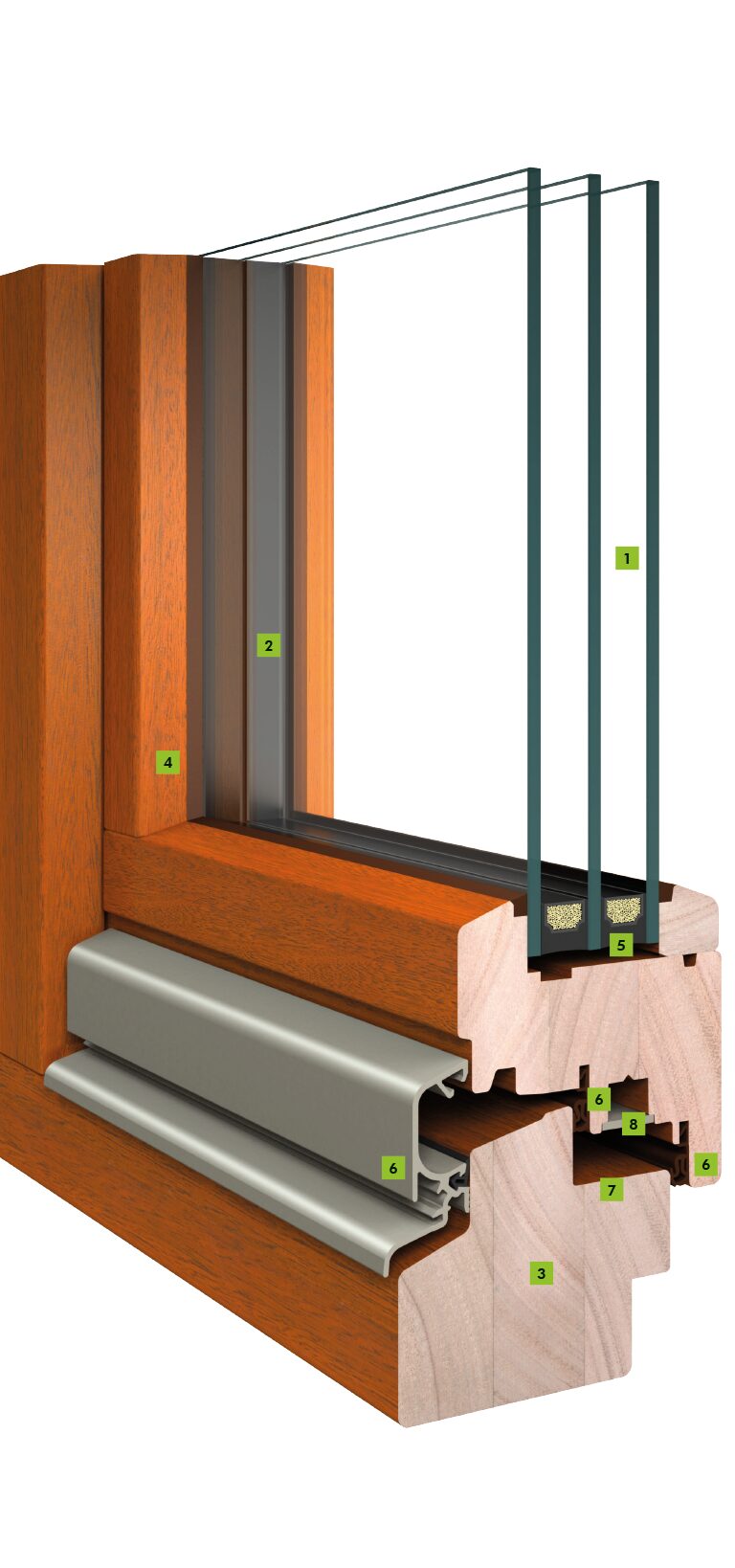 Holzfenster TIGNA life im Profilquerschnitt mit Dreifachverglasung
